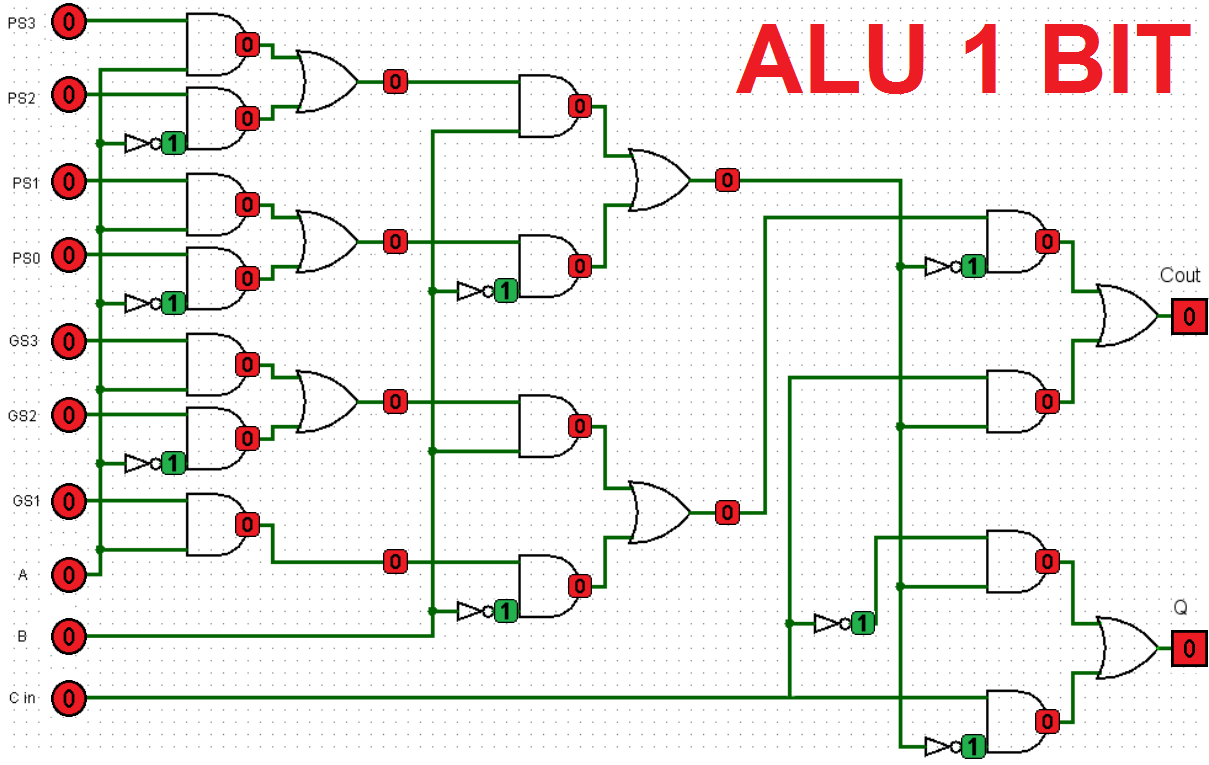 ALU1bit-d.pngalign=center width=