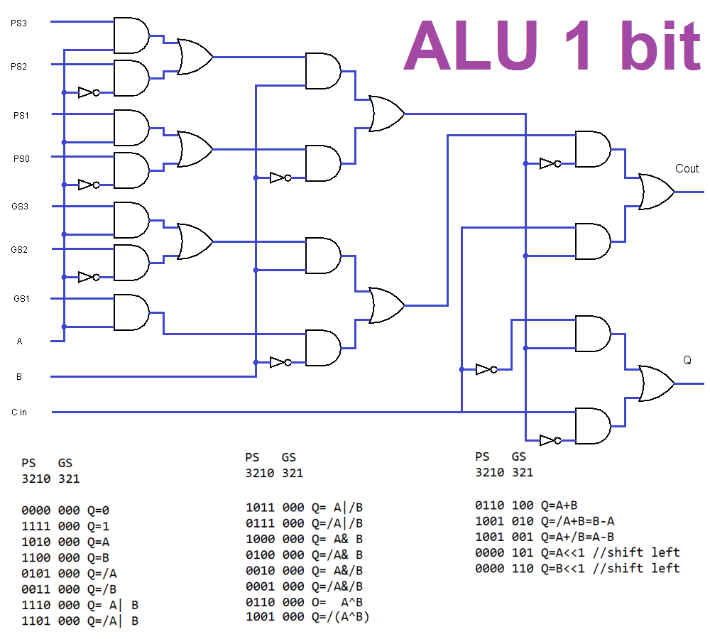 ALU1bit.png