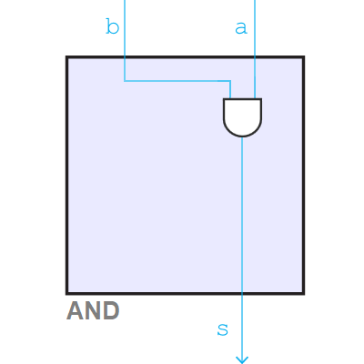 AND-SCH-400.png