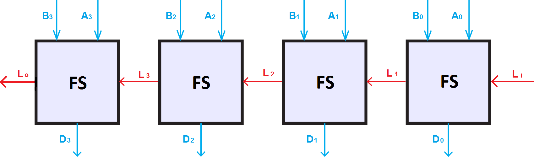 FS-4-2.png