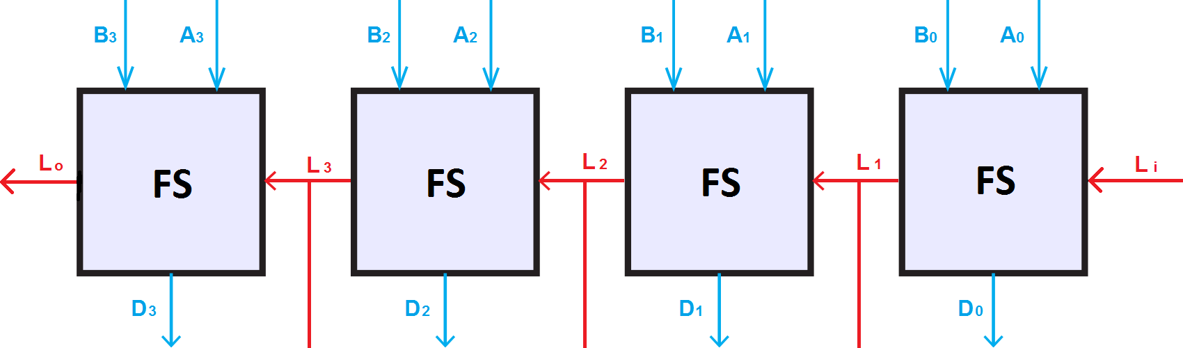 FS-4-3.png