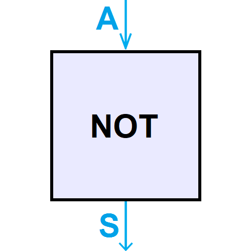 NOT-500.png