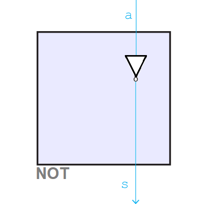 NOT-SCH-400.png