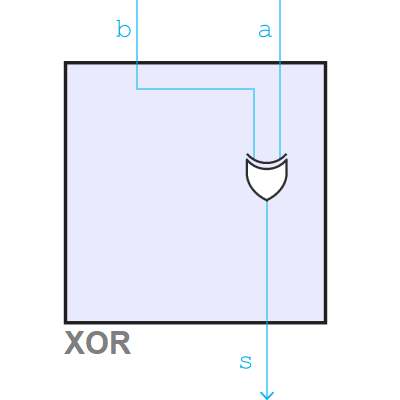 XOR-SCH-400.png