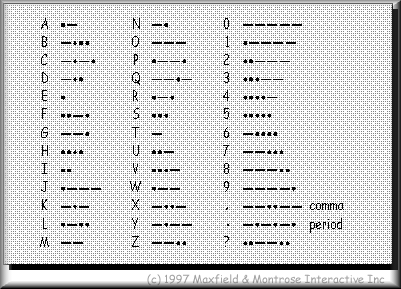 morse alphabeth