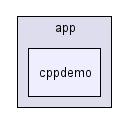 app/cppdemo/