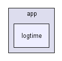app/logtime/