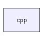 cpp/