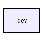 dev/