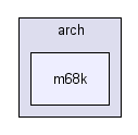 include/arch/m68k/