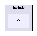 include/fs/