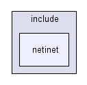 include/netinet/