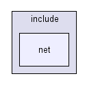 include/net/